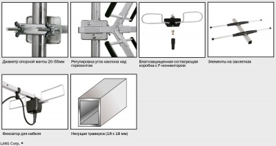 Антенна ДМВ Lans UL-12 Антенна ДМВ Lans UL-12