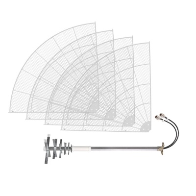 Kroks KNA27-800/2700P MIMO параболическая антенна